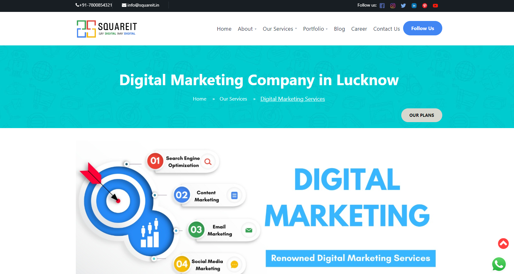 Squariet-Digital-Marketing-Company-In-Lucknow-ViralAbhi Digital Marketing Company In Lucknow